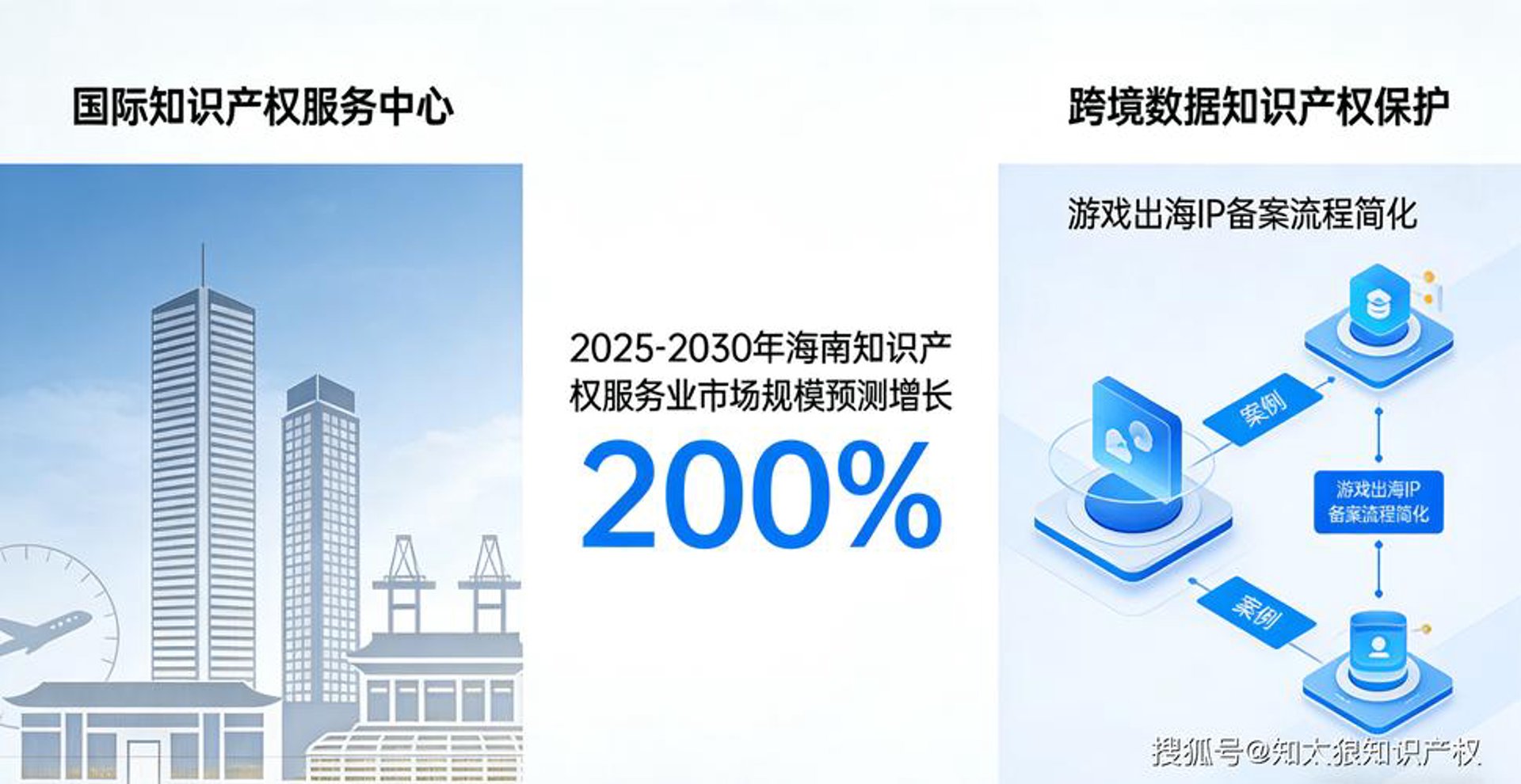 跨境圈网络